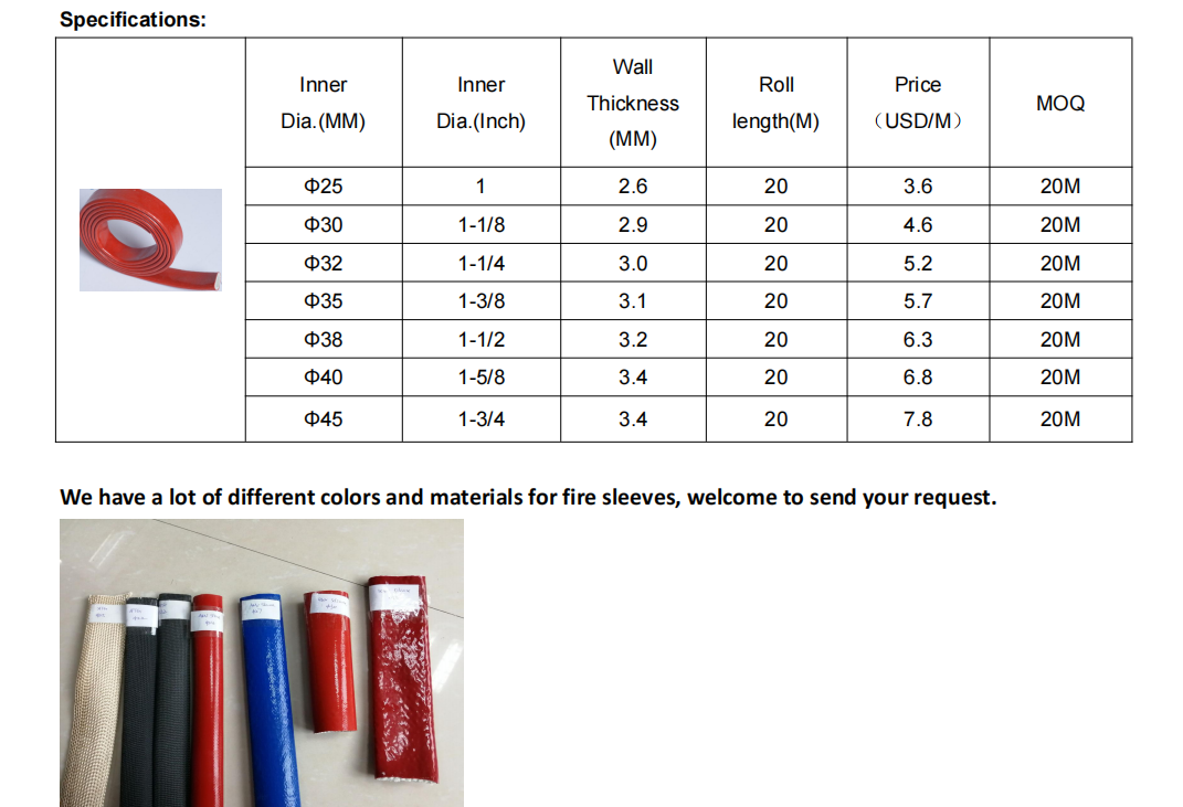 25mm Diameter Length 20M High-Temperature Resistant Fiberglass Tube Silicone Resin Coated Glass Fiber Fire Retardant Casing Pipe Braided Fireproof Sleeve