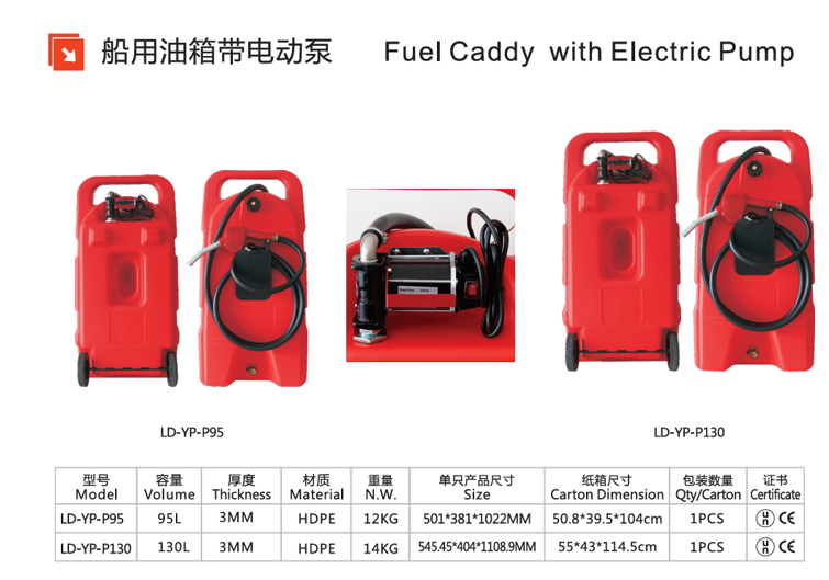 New Fuel Tanks