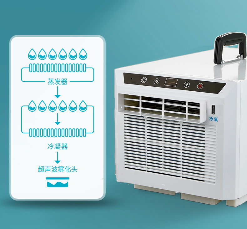 0.5P Portable Micro Air Conditioner HHR-80-24V R134a