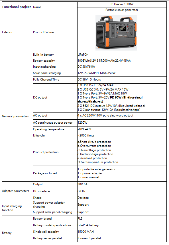 JP Heater New Solar Battery 1200W Portable Solar Generator LiFePO4 Battery 38V 6A Support Solar Panel Charging for Outdoor Power Station