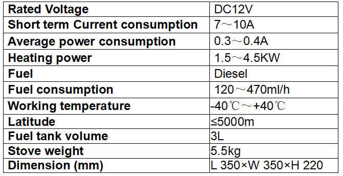 JP 4.5KW DC12V Indoor Outdoor 3L Stove DC 12V Diesel Portable Camping Stove for Tent Cooking