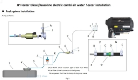blog/how-to-install-the-diesel-system-for-jp-heater-diesel-combi-boiler.htm
